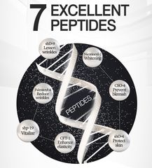 {HÀNG CHÍNH HÃNG} Kem dưỡng Peptide cho da lão hóa giúp làm mờ nếp nhăn, dưỡng da căng bóng tươi trẻ - STOP-AGING PEPTIDE CREAM (50ml) {Có tem phụ nhập khẩu chính ngạch}