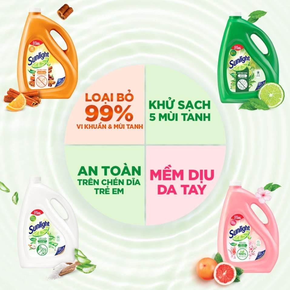 SUNLIGHT Nước rửa chén Quế & Bồ Hòn Can