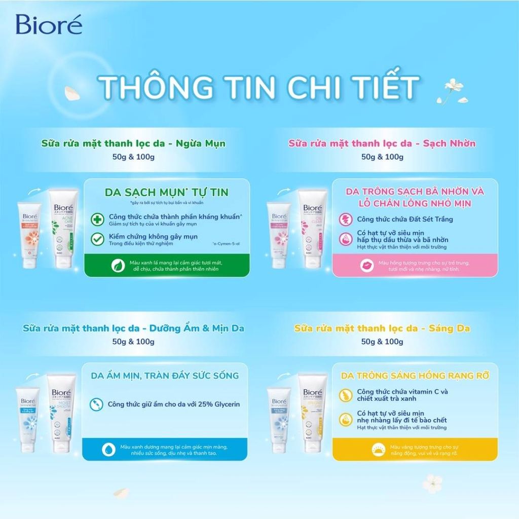 Sữa Rửa Mặt Bioré Thanh Lọc Da - Ngừa Mụn 100g