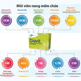  Viên uống bổ sung Vitamin DIAVIT 