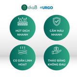 Urgosorb - Băng Alginate Calcium 