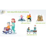  Băng gạc loét bàn chân tiểu đường, loét tì đè - URGOSTART CONTACT 