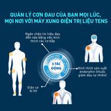  Máy xung điện trị liệu (massage) - HV - OMRON x DIAB 