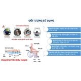  Gel xoa bóp giảm đau - Active - ABENA x DIAB 