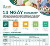  CHƯƠNG TRÌNH ĐIỀU CHỈNH DINH DƯỠNG (SMART MEAL) 
