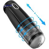  Máy bú mút gắn tường tự dộng đa chức năng Stroking chính hãng 