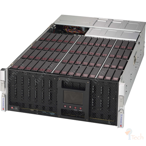 Supermicro CSE-946SE2C-R1K66JBOD