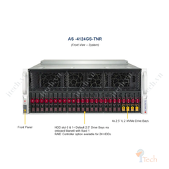 Supermicro A+ Server 4124GS-TNR(4U Dual Processor (AMD), Dual-Root GPU system with 8 PCI-E GPUs)