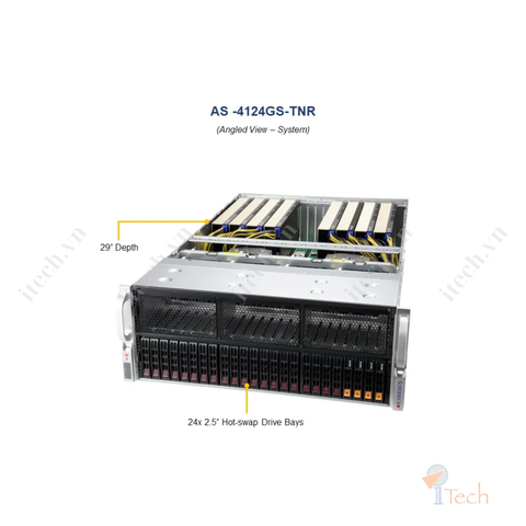 Supermicro A+ Server 4124GS-TNR(4U Dual Processor (AMD), Dual-Root GPU system with 8 PCI-E GPUs)