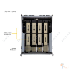 Supermicro GPU A+ Server AS -8125GS-TNHR