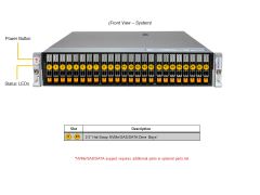 Hyper A+ Server AS -2125HS-TNR