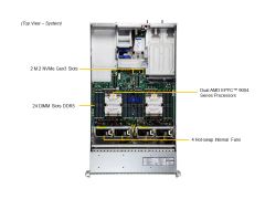 Hyper A+ Server AS -2125HS-TNR