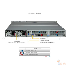 Hyper SuperServer SYS-122H-TN (1U Hyper with 8 hot-swap 2.5