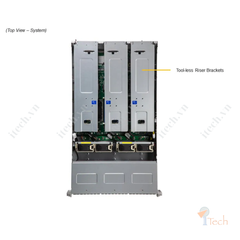 Supermicro CloudDC SuperServer SYS-222C-TN (2U CloudDC with DC-MHS, 24 hot-swap 2.5” NVMe/SATA/SAS bays, 6 PCIe 5.0 x16/x8 slots and 2 PCIe 5.0 x16 AIOM slots)