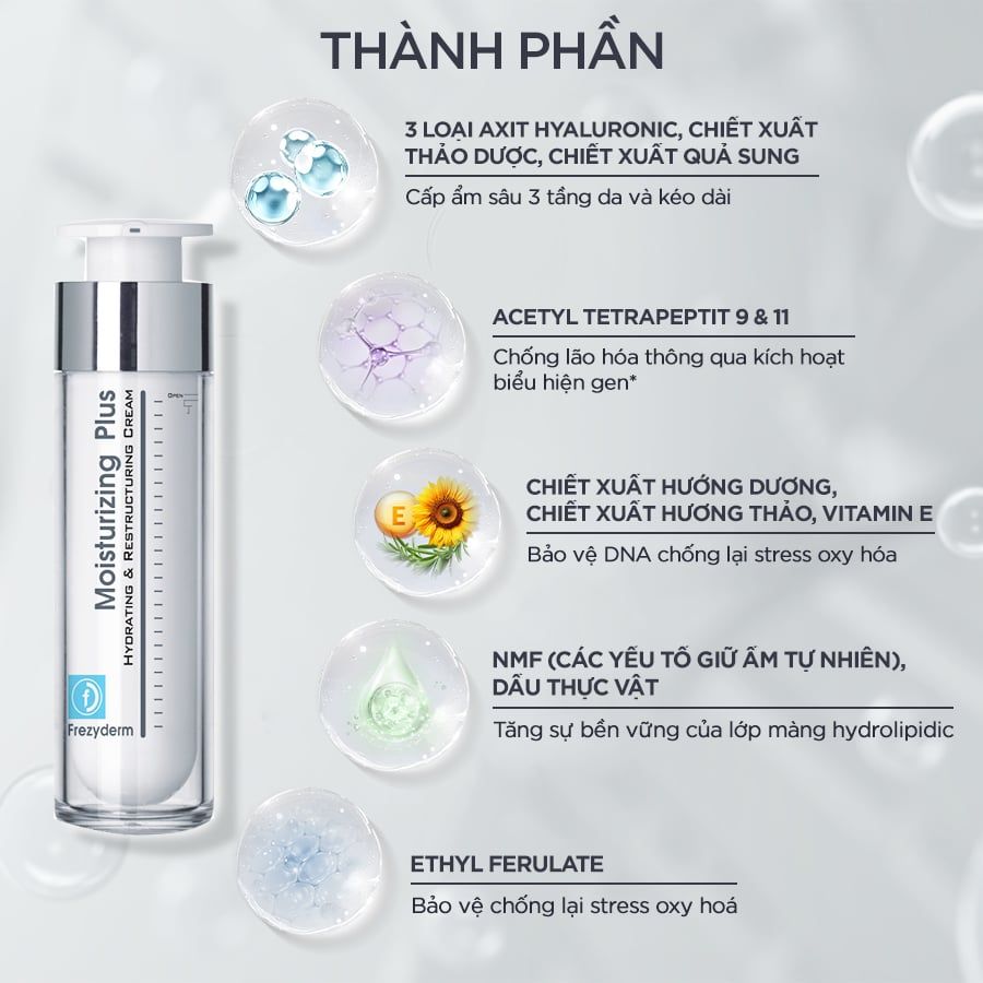 Kem dưỡng ẩm & tái cấu trúc da Frezyderm Moisturizing Plus Cream 50ml