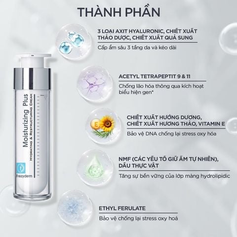 Kem dưỡng ẩm & tái cấu trúc da Frezyderm Moisturizing Plus Cream 50ml
