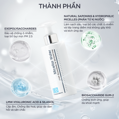 Nước tẩy trang & làm sạch bụi mịn Frezyderm Micellar Water 200ml