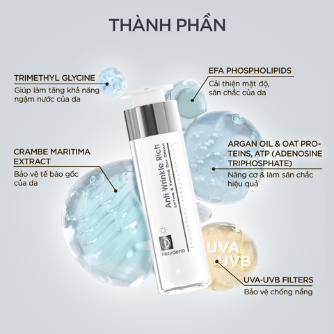 Kem chống nếp nhăn da ban ngày Frezyderm Anti-Wrinkle Rich Day Cream 50ml