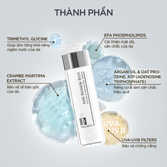 Kem chống nếp nhăn da ban ngày Frezyderm Anti-Wrinkle Rich Day Cream 50ml
