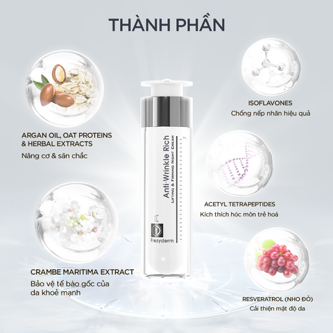 Kem chống nhăn da ban đêm Frezyderm Anti-Wrinkle Rich Night Cream 50ml