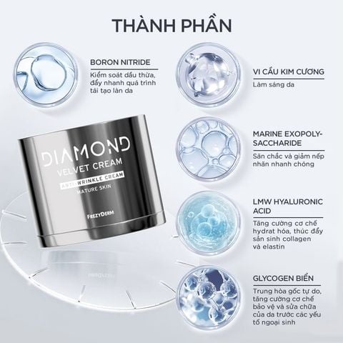 Kem chống lão hóa da cao cấp Frezyderm Diamond Velvet Anti-Wrinkle Cream 50ml