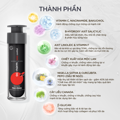 Kem hỗ trợ điều trị toàn diện tất cả các triệu chứng mụn trứng cá Frezyderm Ac-Norm Total Control Cream 50ml