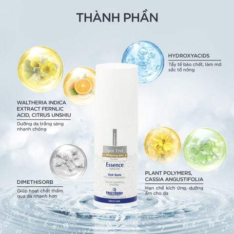 Gel làm sáng da & lấy tế bào chết Frezyderm Spot End Essence Active Gel 50ml
