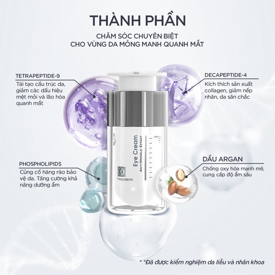Kem làm giảm nếp nhăn mắt Frezyderm Anti-Wrinkle Eye Cream 15ml
