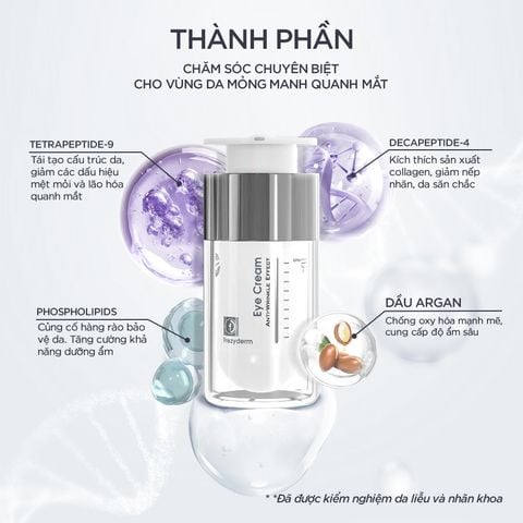 Kem làm giảm nếp nhăn mắt Frezyderm Anti-Wrinkle Eye Cream 15ml