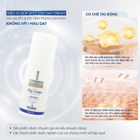 Kem mờ đốm nâu & sáng da ban ngày Frezyderm Spot End Day Cream SPF 15 50ml