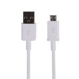  Bộ sạc nhanh Samsung Micro USB zin phụ kiện 