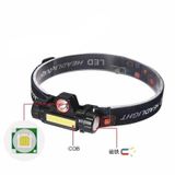  Đèn pin Mini, đèn pin led đội đầu siêu sáng tích hợp pin liền siêu tiện lợi 