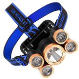 Đèn pin đội đầu 5 bóng siêu sáng tích hợp pin liền siêu tiện lợi 