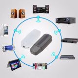  USB Bluetooth kết nối loa thường thành loa không dây 