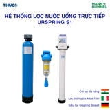  Hệ thống lọc nước - Urspring S1 