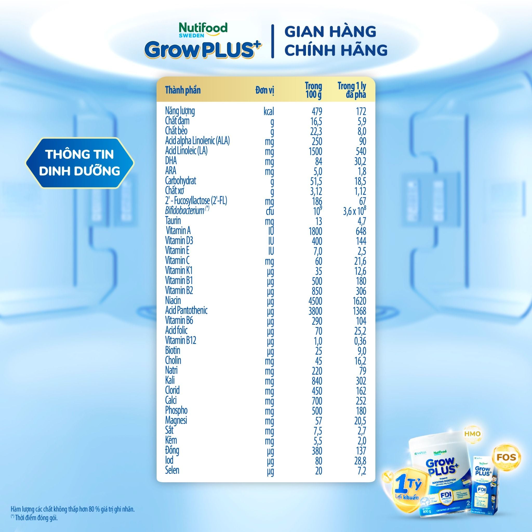  Sữa bột Nutifood GrowPLUS+ Tiêu Hóa (trên 2 tuổi) Lon 800g 