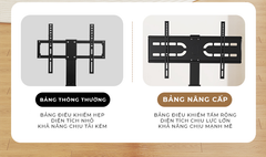Giá treo ti vi di động GM173