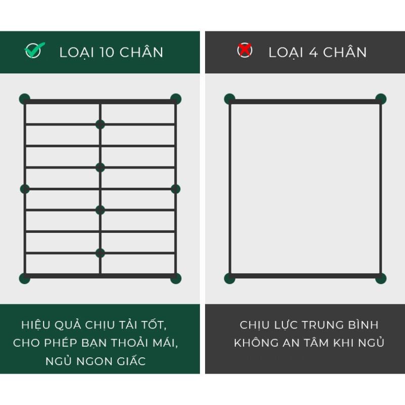 Giường sắt khung đen 10 chân hiện đại - GM158