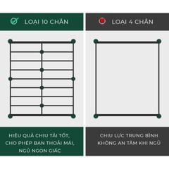 Giường sắt khung đen 10 chân hiện đại - GM158