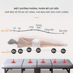 Giường gấp thông minh GM64