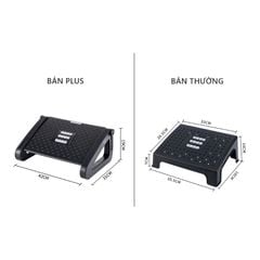 Kê Chân Công Thái Học GN62 IGA
