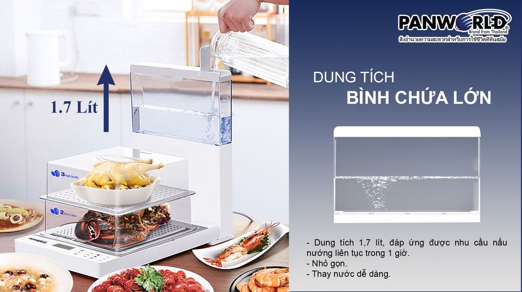 Máy Hấp Điện Gấp Gọn Panworld PW-2322 Bảng Điều Khiển Cơ