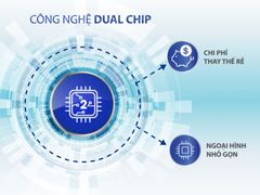 Máy Lọc Nước Nóng - Lạnh - Nguội Panworld PW-9101
