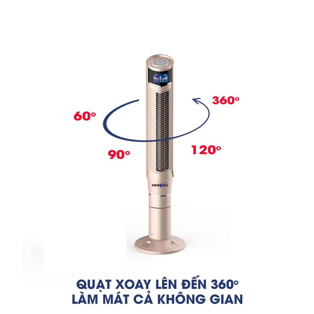 Quạt tháp Panworld PW-059H