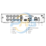  Đầu ghi hình KBVISION KX-7108AI | 8 kênh 5 in 1 (CVI / TVI / AHD / ANALOG / IP) | 2 kênh IP | DVR AI 