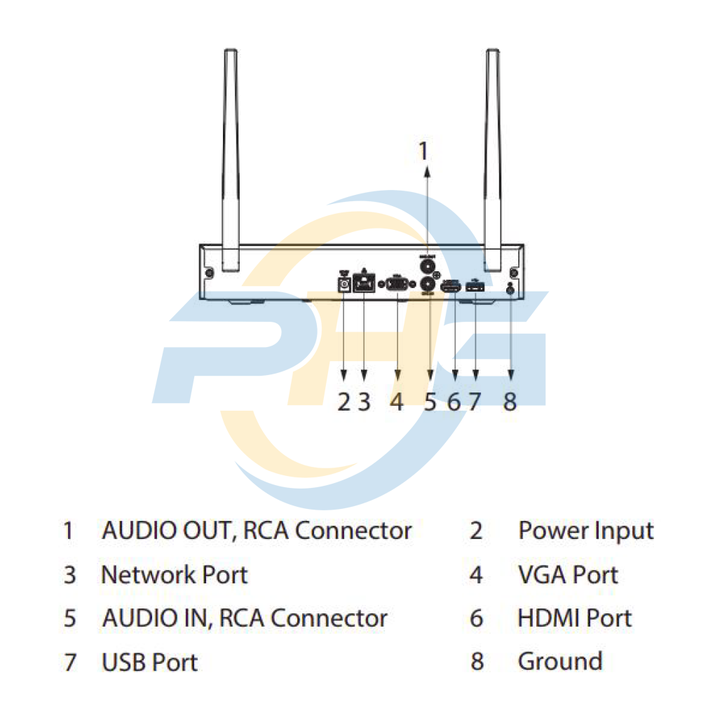  Đầu ghi hình KBVISION KX-A8108WN | 8 kênh | IP WIFI 