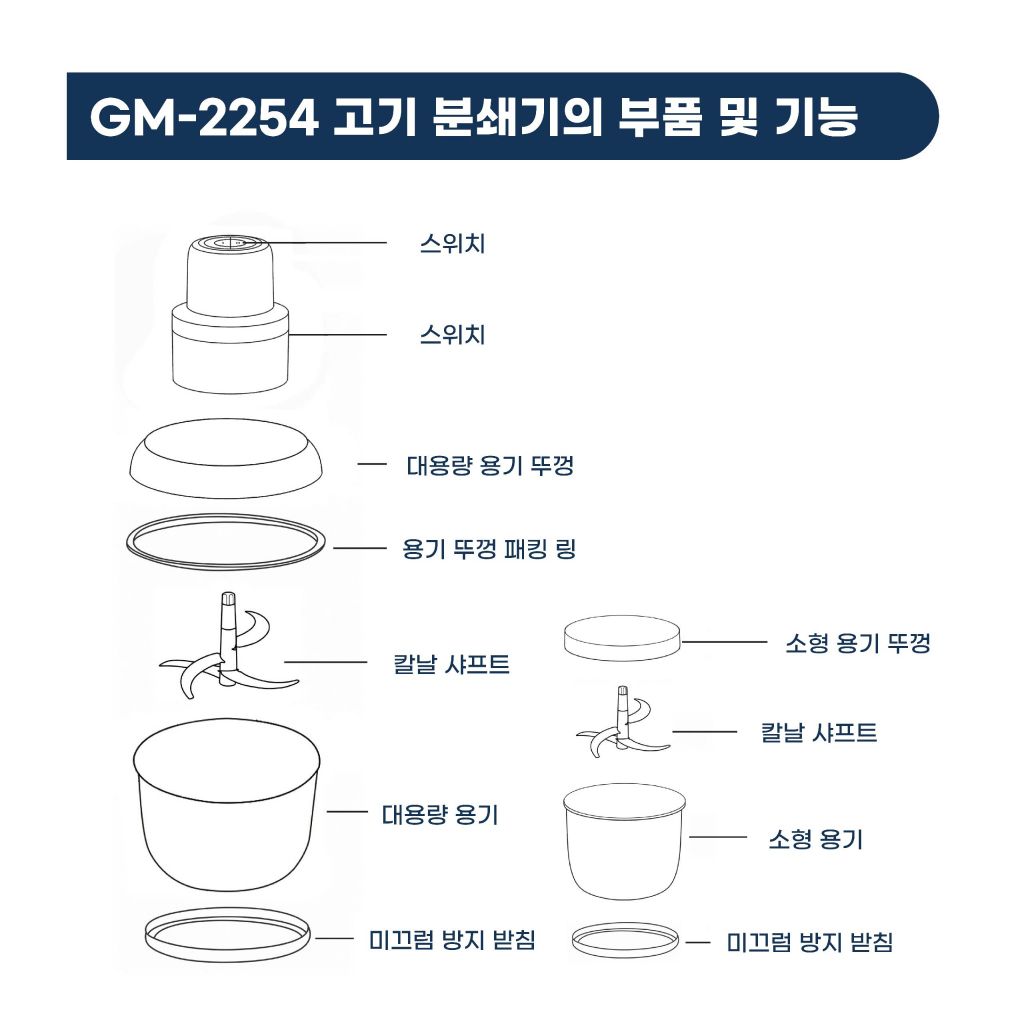 고급 분쇄 용기 GM- 2254