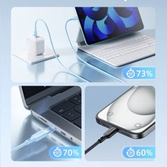 Cáp Innostyle Powernova USB-C to USB-C 1.5M 60W – ICC150