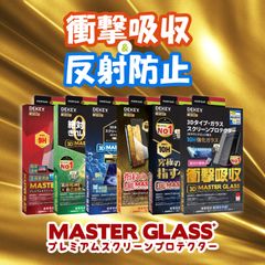 Cường Lực iPhone 15 Dekey 3D Master Glass Luxury (Chống Nhìn Trộm)