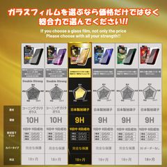 Cường Lực iPhone 15 Dekey 3D Master Glass Luxury (Chống Nhìn Trộm)